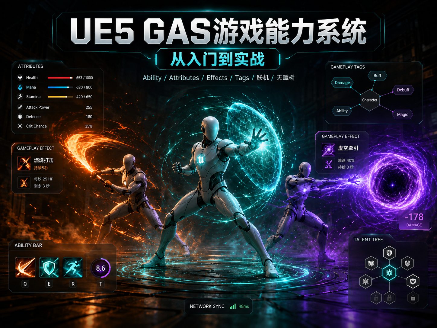 UE5 GAS游戏能力系统从入门到实战-CG Tuto