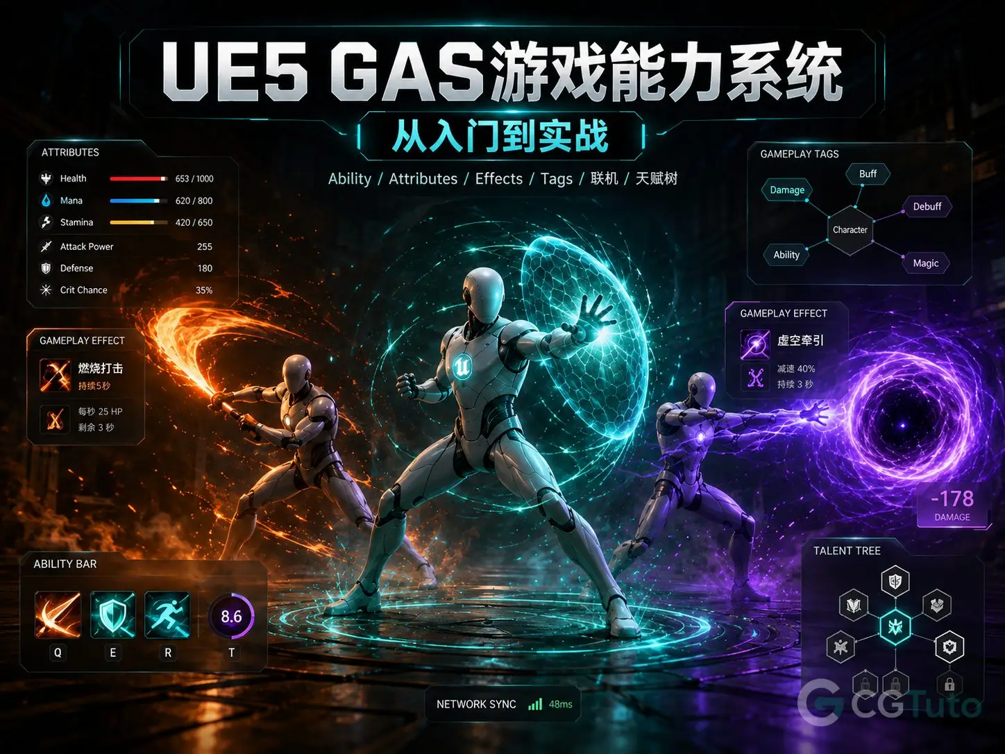 图片[1]-UE5 GAS游戏能力系统从入门到实战-CG Tuto