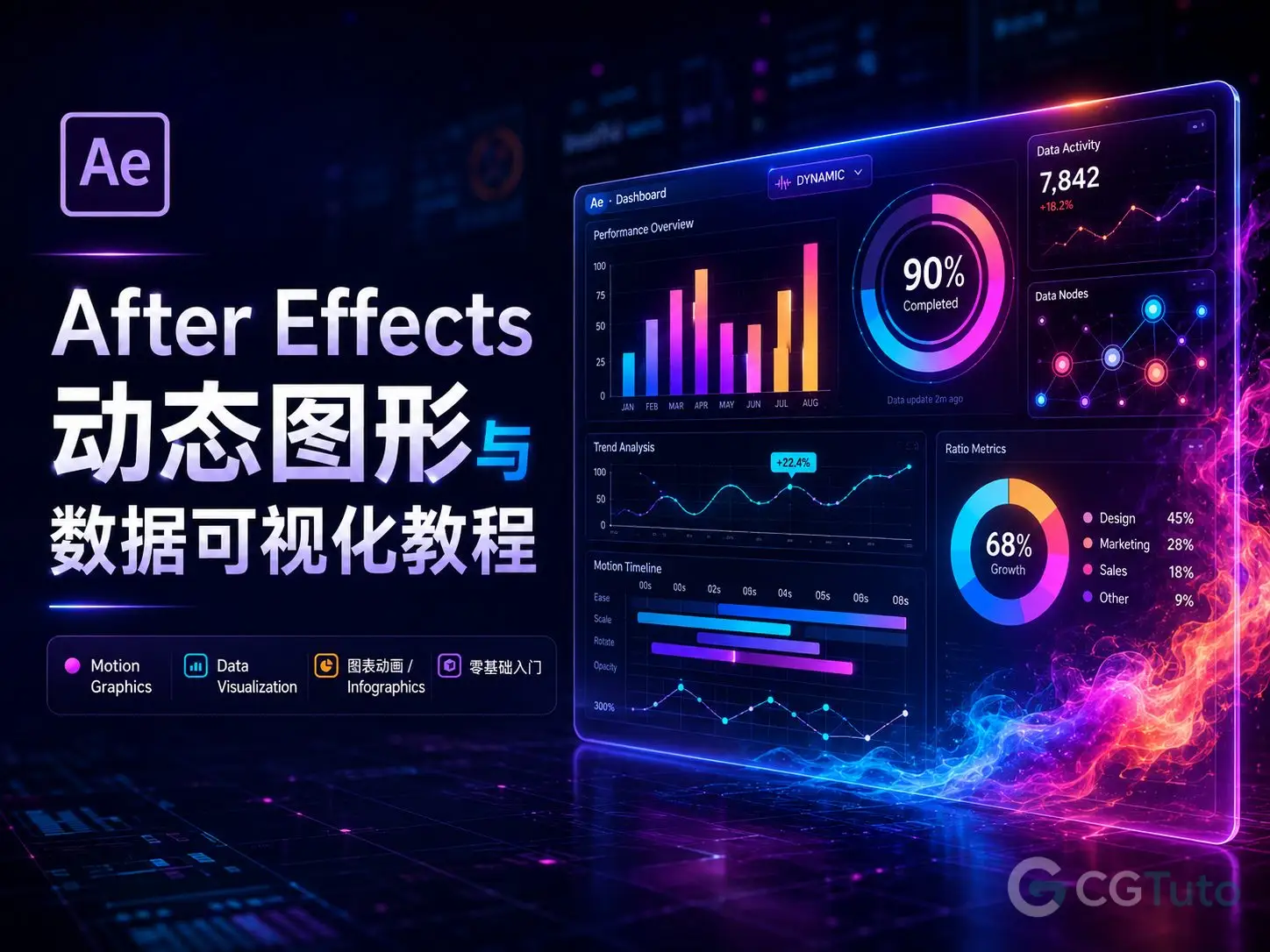图片[1]-After Effects动态图形与数据可视化教程-CG Tuto