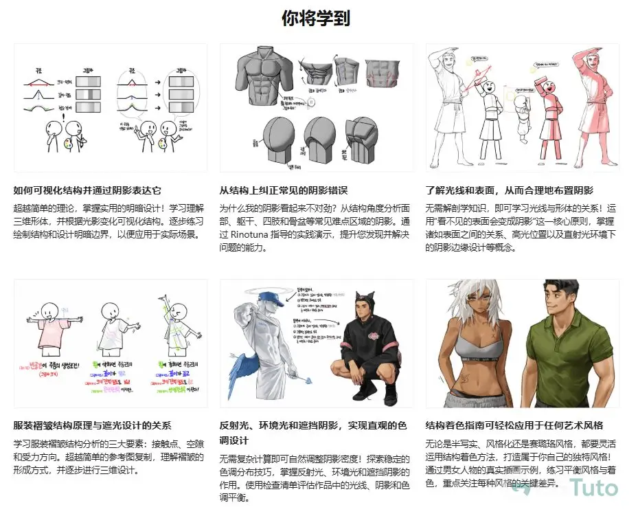 图片[7]-角色绘画阴影设计与3D结构塑造-CG Tuto