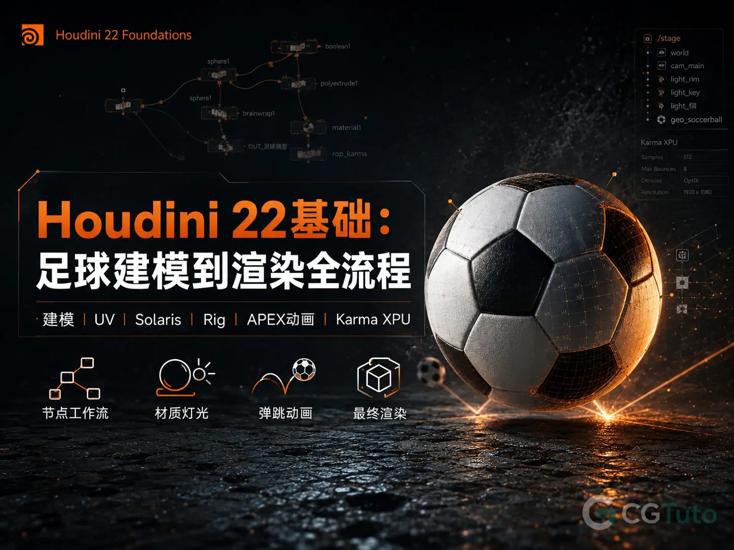图片[1]-Houdini 22基础：足球建模到渲染全流程-CG Tuto