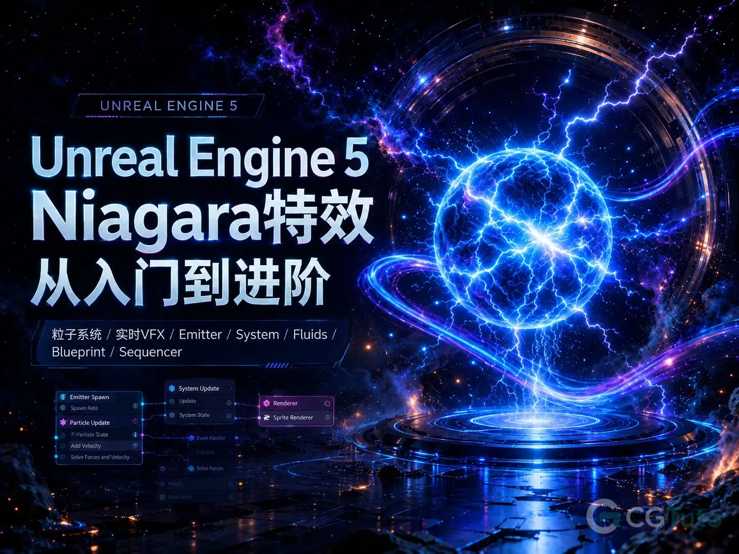 图片[1]-Unreal Engine 5 Niagara特效从入门到进阶-CG Tuto