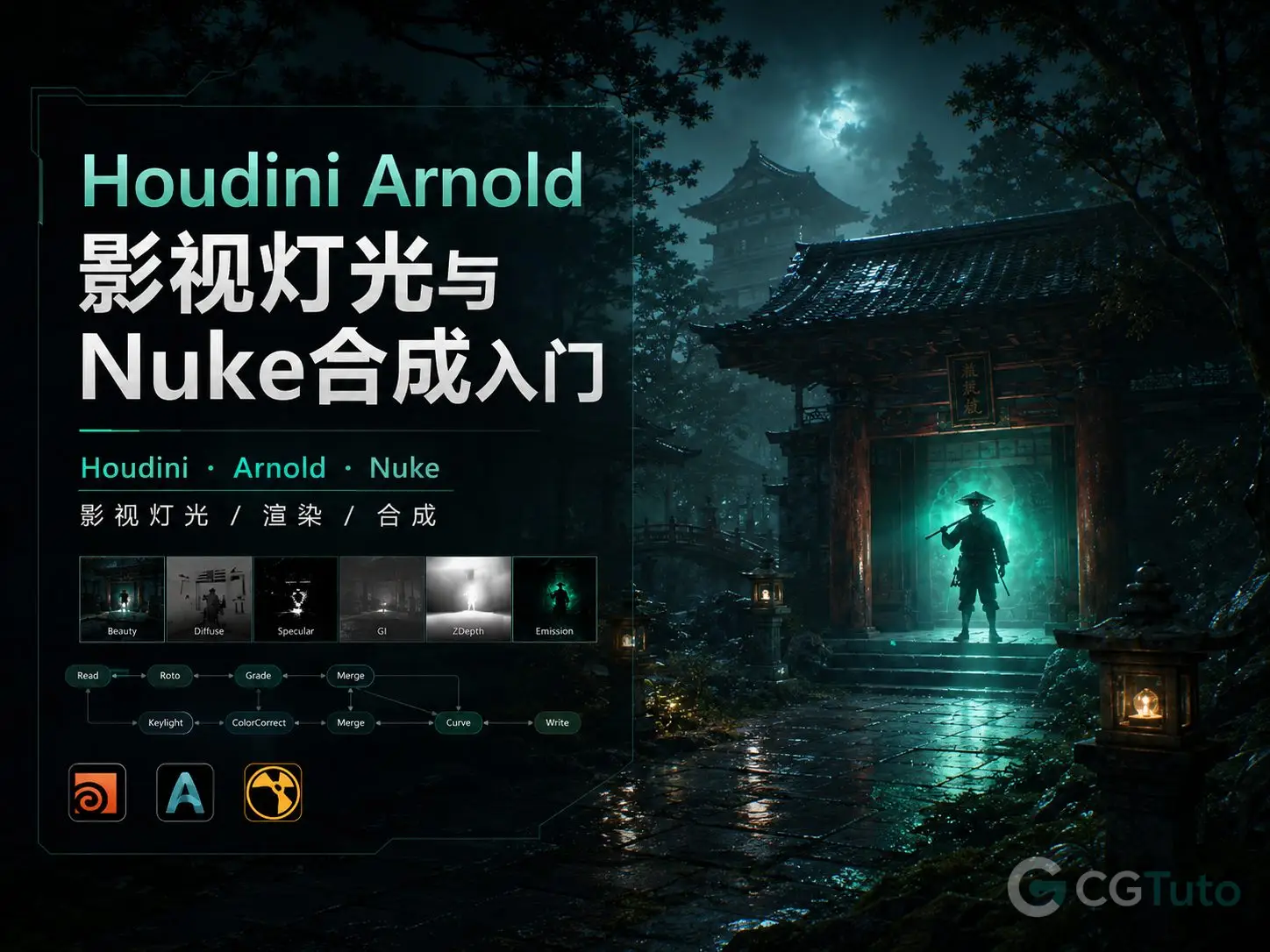 图片[1]-Houdini Arnold影视灯光与Nuke合成入门-CG Tuto