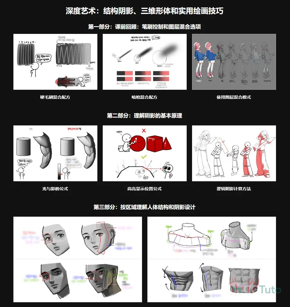 图片[3]-角色绘画阴影设计与3D结构塑造-CG Tuto