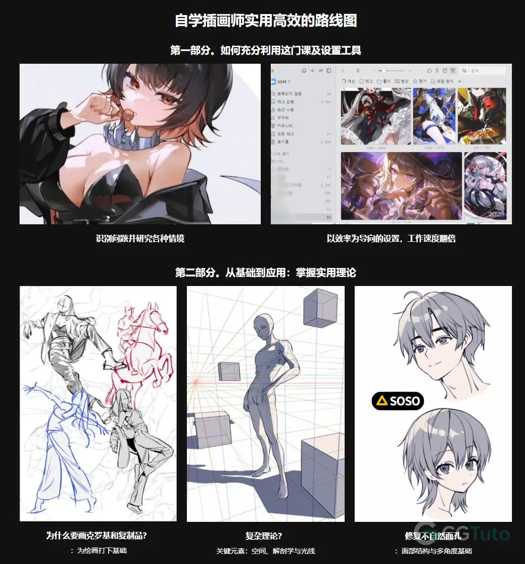 图片[3]-插画基础到成稿：自学绘画全流程-CG Tuto