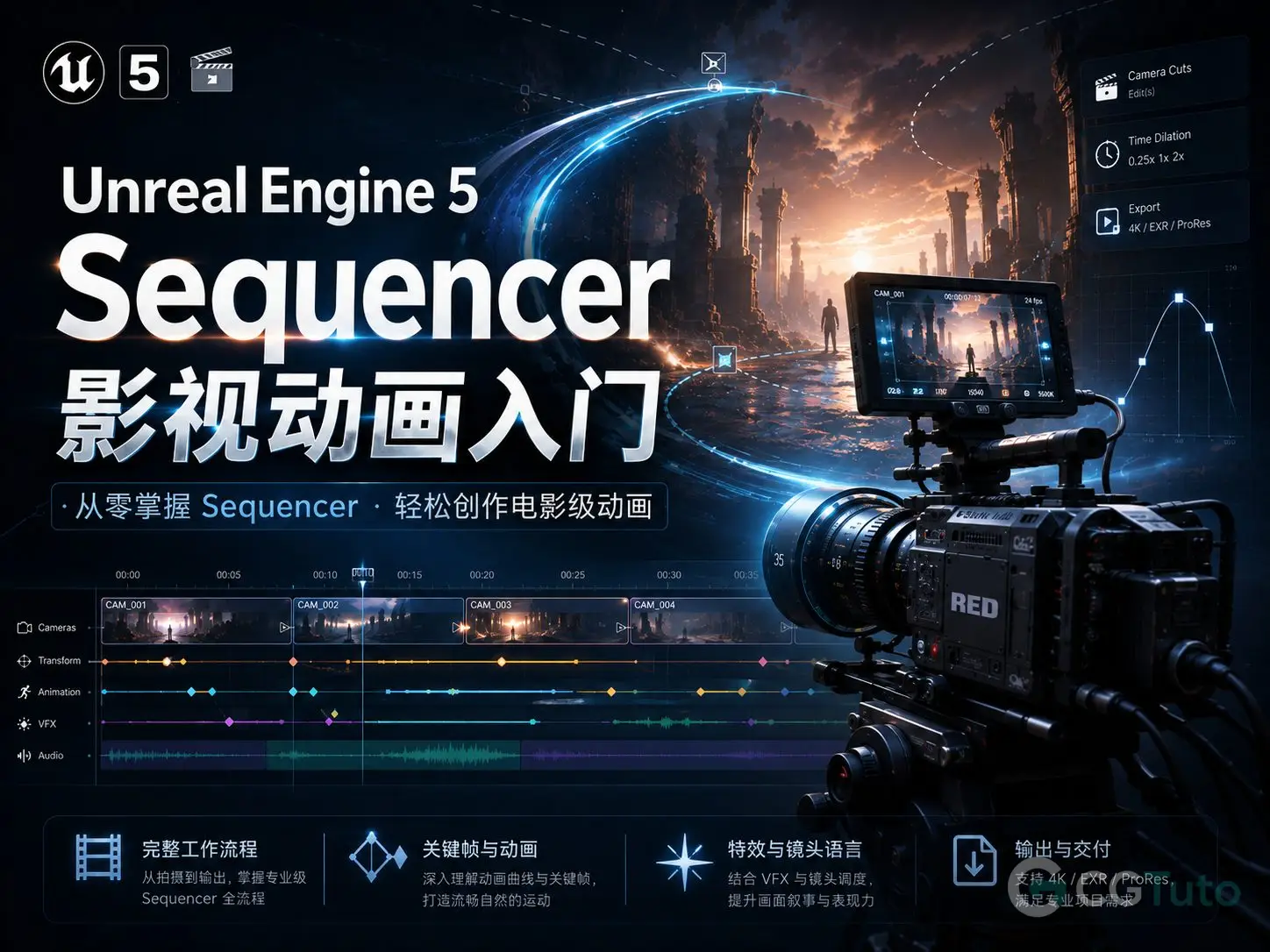 图片[1]-Unreal Engine 5 Sequencer影视动画入门-CG Tuto