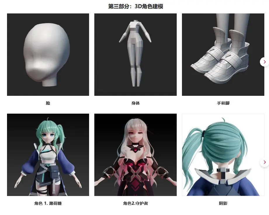 图片[3]-Blender 100章 系统教程：从零基础入门到3D动画制作-CG Tuto