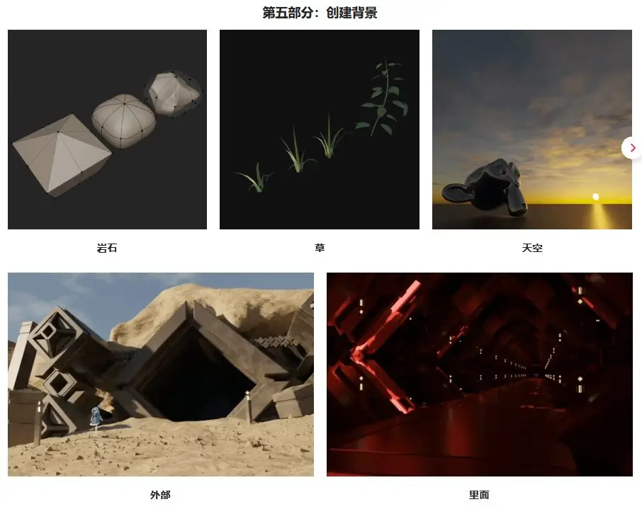 图片[5]-Blender 100章 系统教程：从零基础入门到3D动画制作-CG Tuto