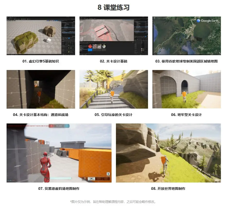 图片[3]-UE5关卡设计：从基础到作品集制作-CG Tuto