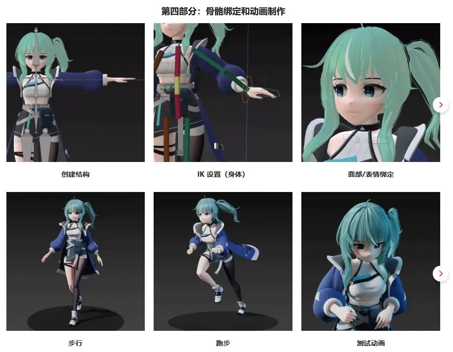 图片[4]-Blender 100章 系统教程：从零基础入门到3D动画制作-CG Tuto