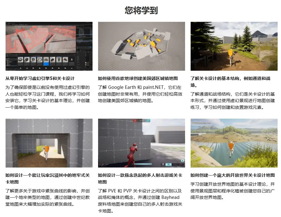 图片[5]-UE5关卡设计：从基础到作品集制作-CG Tuto