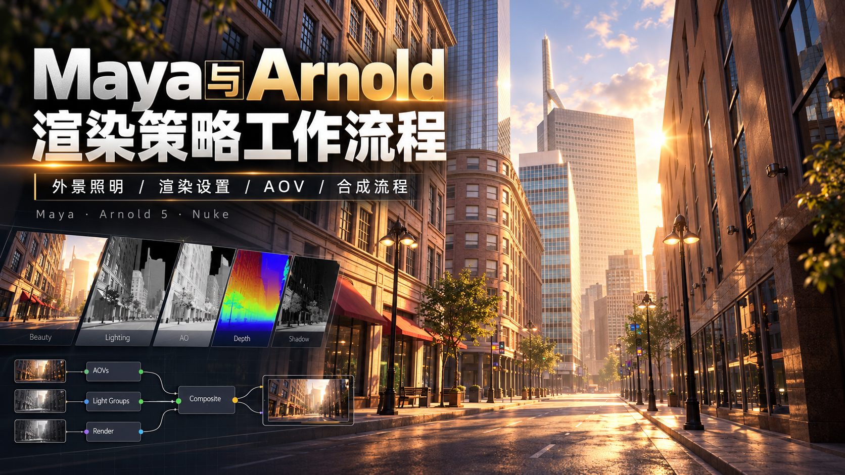 Maya与Arnold渲染策略工作流程-CG Tuto