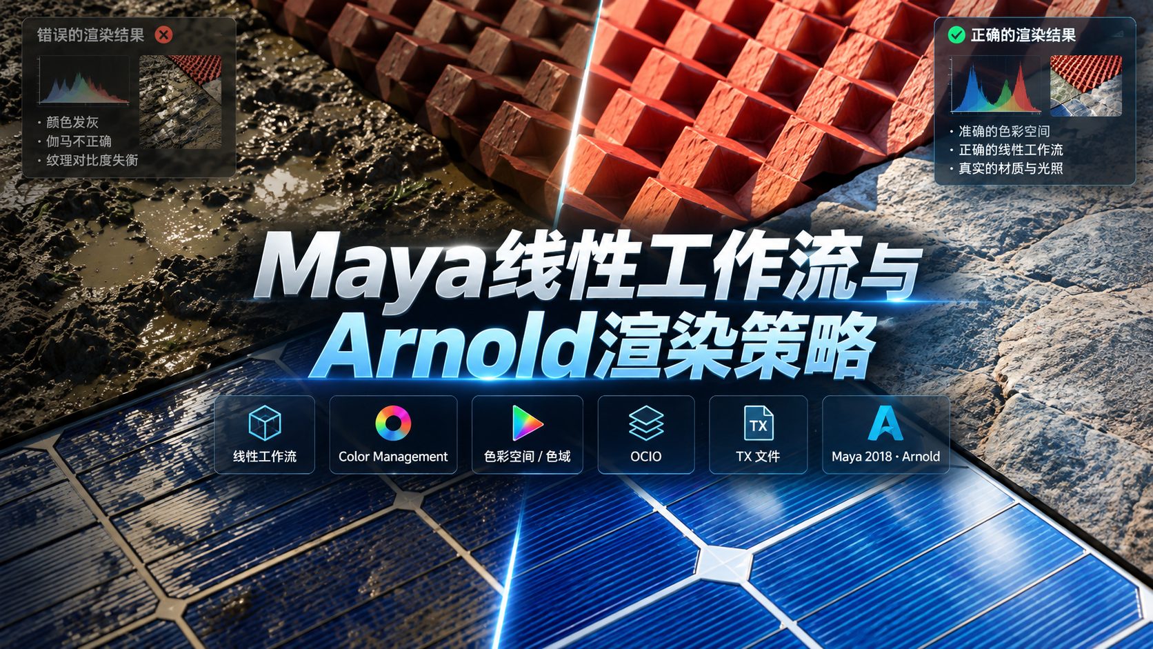 Maya线性工作流与Arnold渲染策略-CG Tuto
