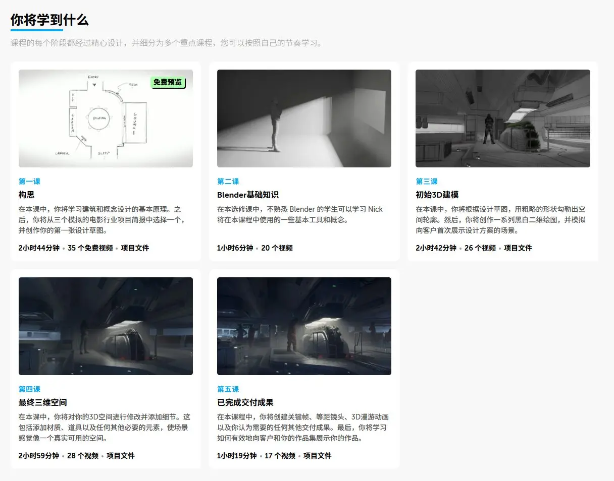 图片[3]-Blender室内概念设计：电影空间设计流程-CG Tuto