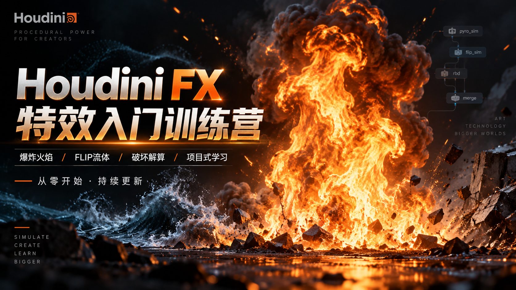 Houdini FX 特效入门训练营-CG Tuto